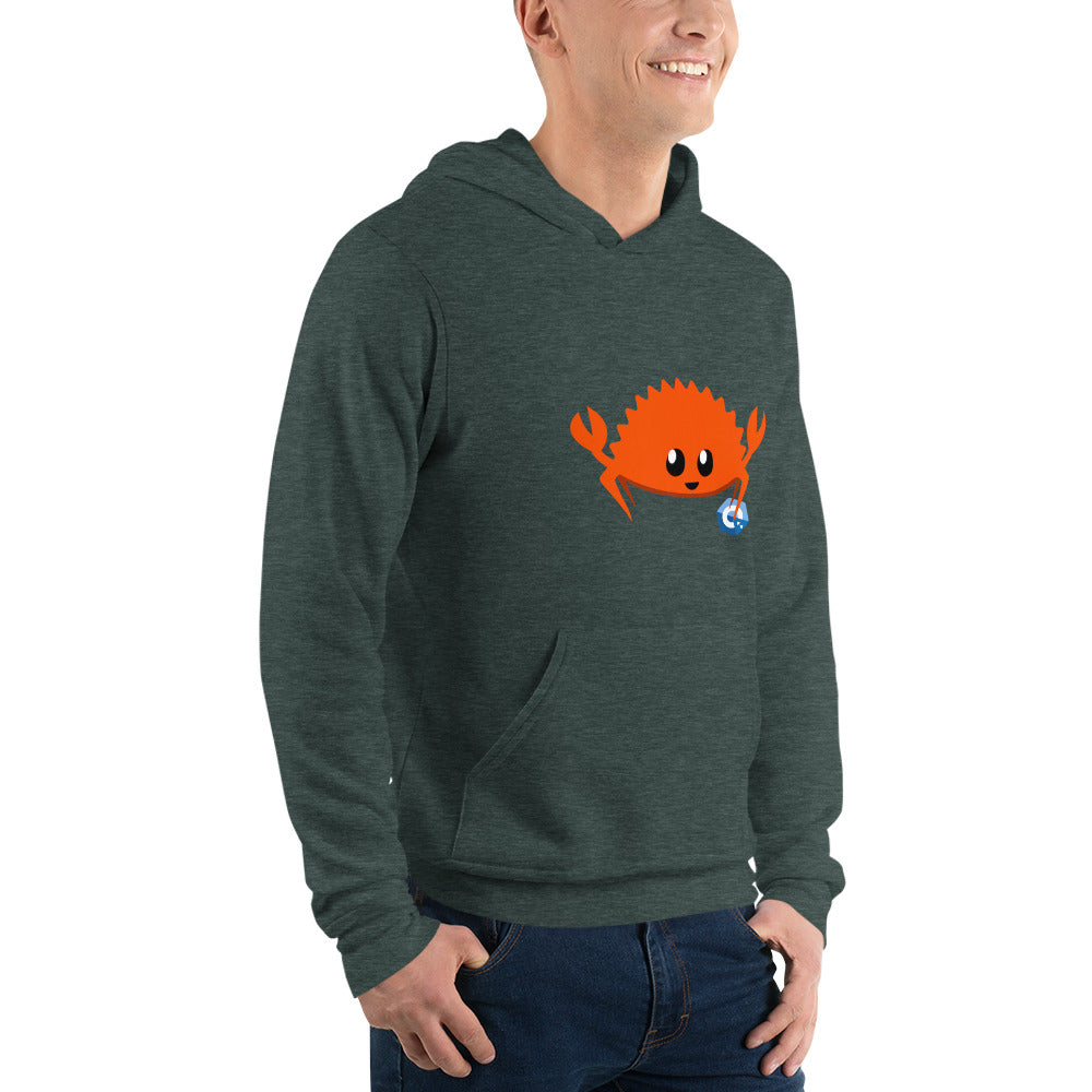 Rust Faster C++ Hoodie